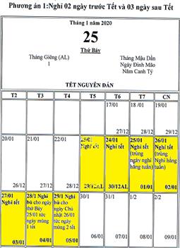  Lấy ý kiến về hai phương án nghỉ Tết Nguyên đán Canh Tý 2020